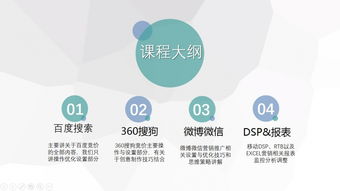 網(wǎng)絡(luò)營(yíng)銷工程師SEM精品課 265節(jié)課程助您掌握互聯(lián)網(wǎng)銷售核心技能