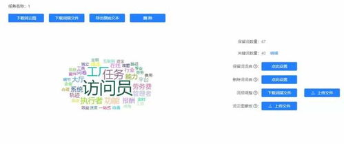 調研工廠 用低成本數據解決方案，重塑互聯網教育營銷新路徑
